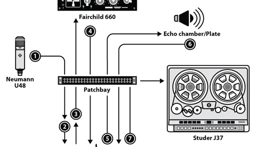 Generic placeholder image